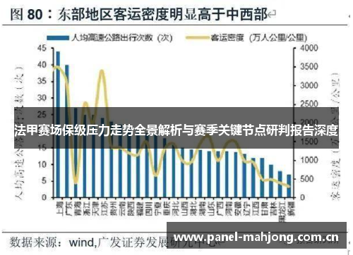 法甲赛场保级压力走势全景解析与赛季关键节点研判报告深度